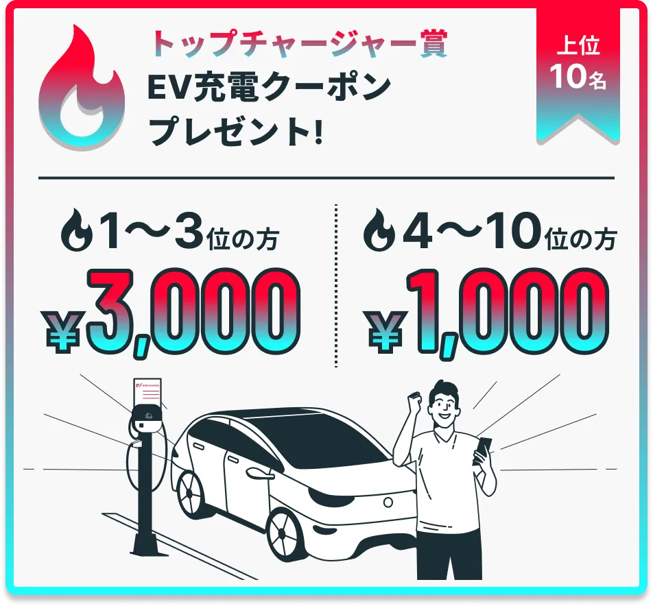 トップチャージャー賞 EV充電クーポンプレゼント！ 上位10名