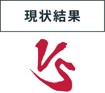 現状結果