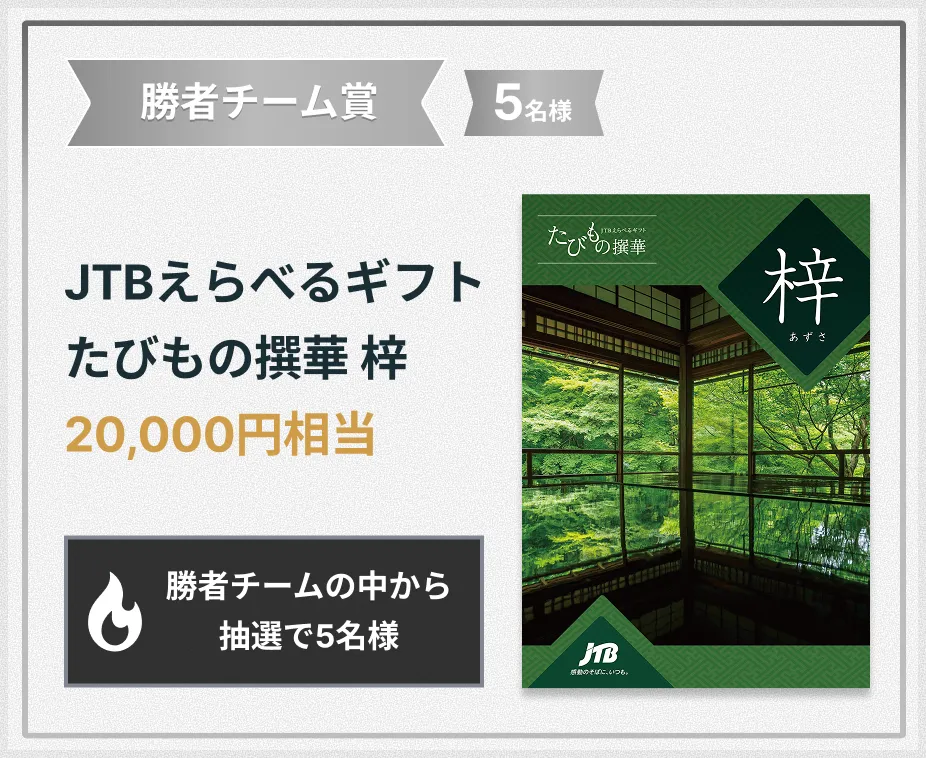 勝者チーム賞 JTBえらべるギフト たびもの撰華 梓 20,000円相当