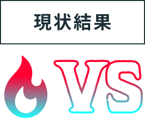 現状結果