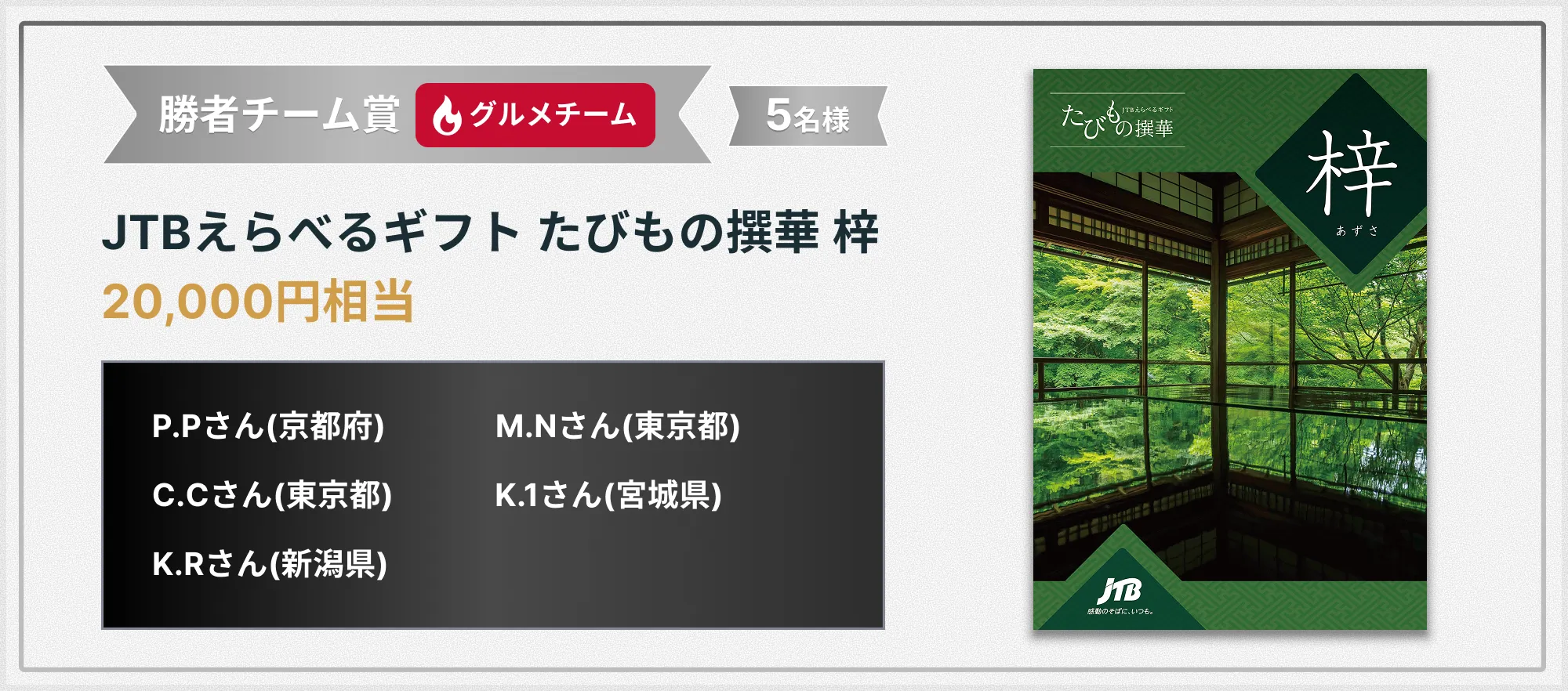 勝者チーム賞 JTBえらべるギフト たびもの撰華 梓 20,000円相当
