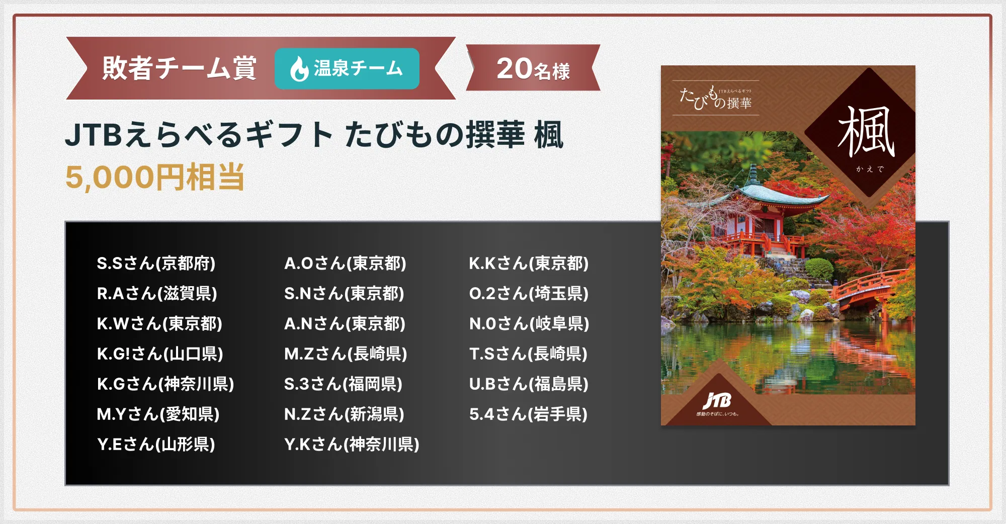敗者チーム賞 JTBえらべるギフト たびもの撰華 楓 5,000円相当