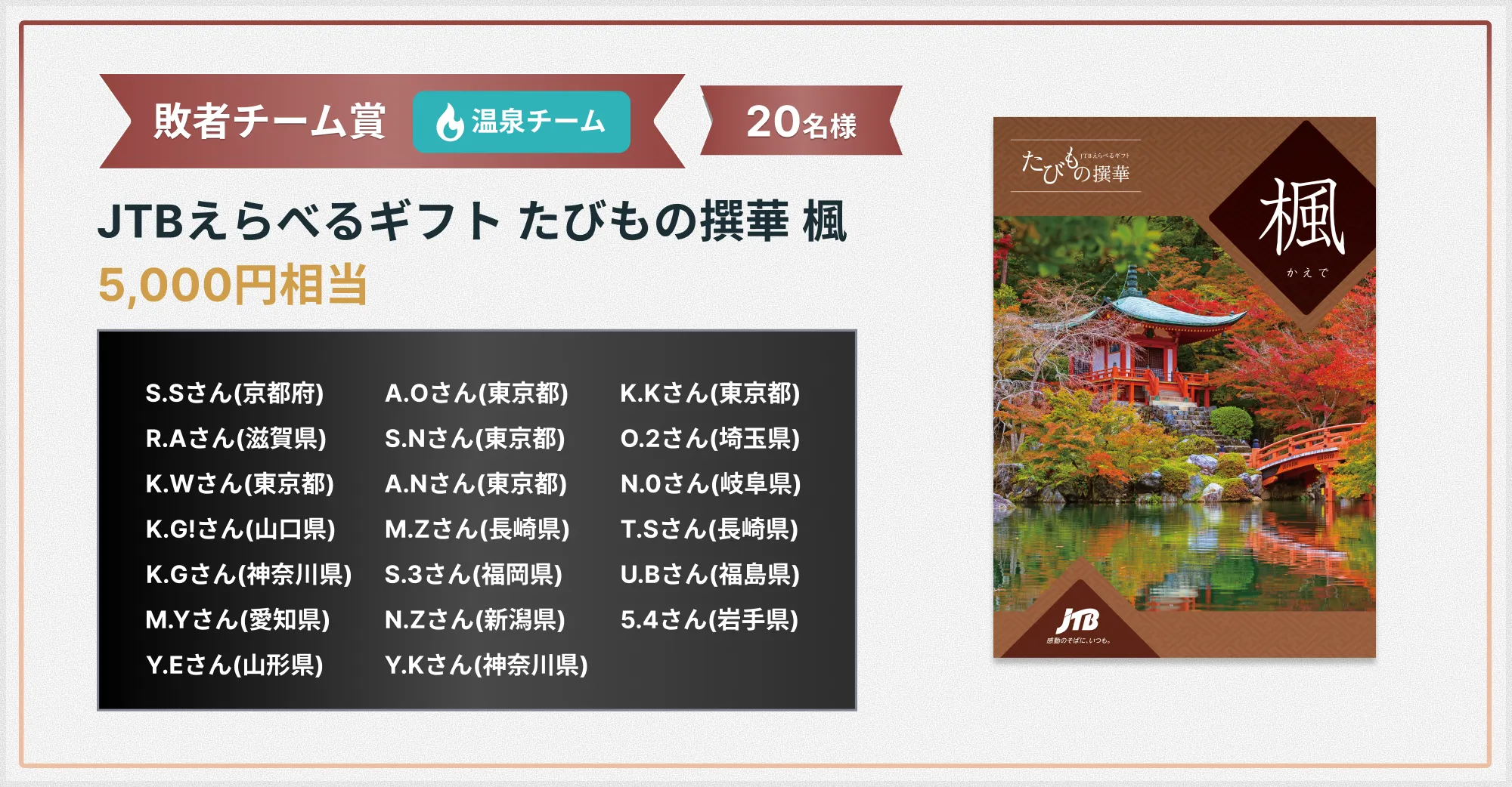 敗者チーム賞 JTBえらべるギフト たびもの撰華 楓 5,000円相当